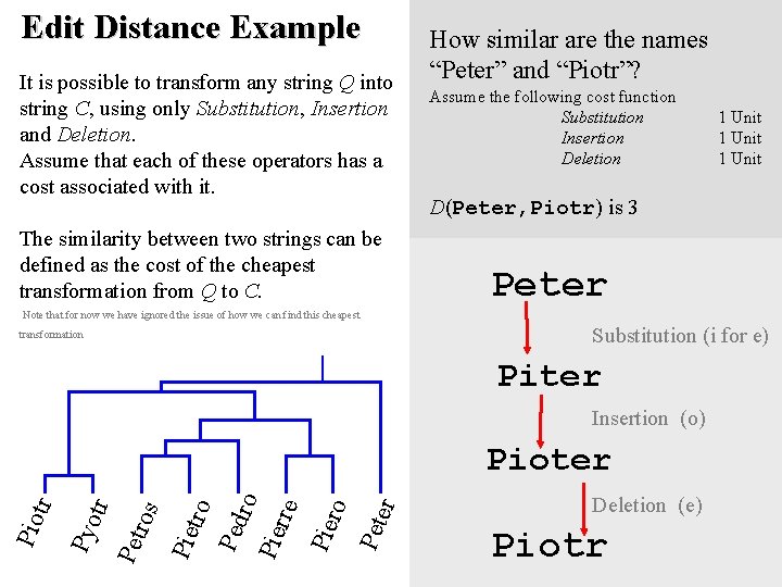 Edit Distance Example It is possible to transform any string Q into string C,