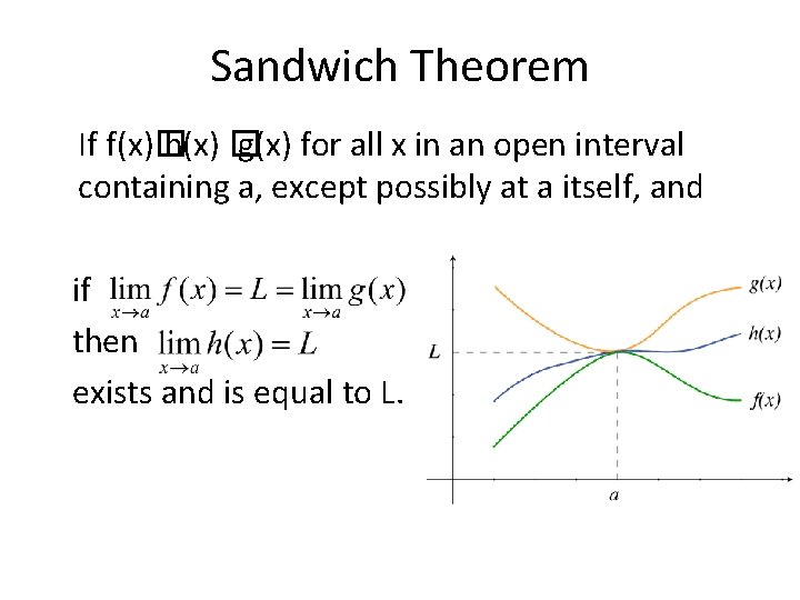 Sandwich Theorem If f(x)� h(x) � g(x) for all x in an open interval