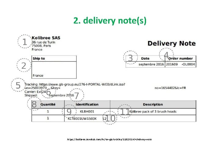 2. delivery note(s) https: //kolibree. zendesk. com/hc/en-gb/articles/218135143 -Delivery-note 