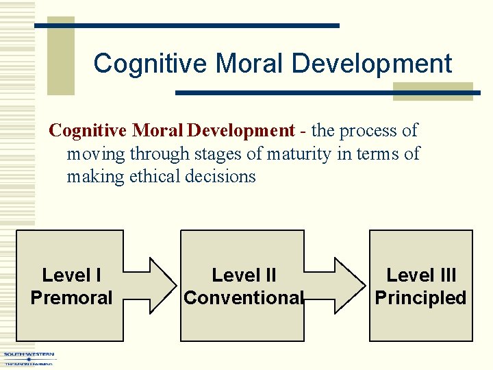 Cognitive Moral Development - the process of moving through stages of maturity in terms