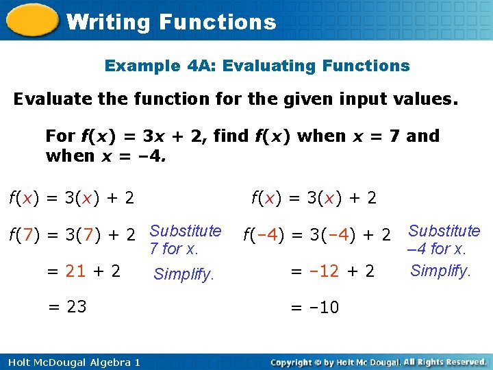 Writing Functions Example 4 A: Evaluating Functions Evaluate the function for the given input