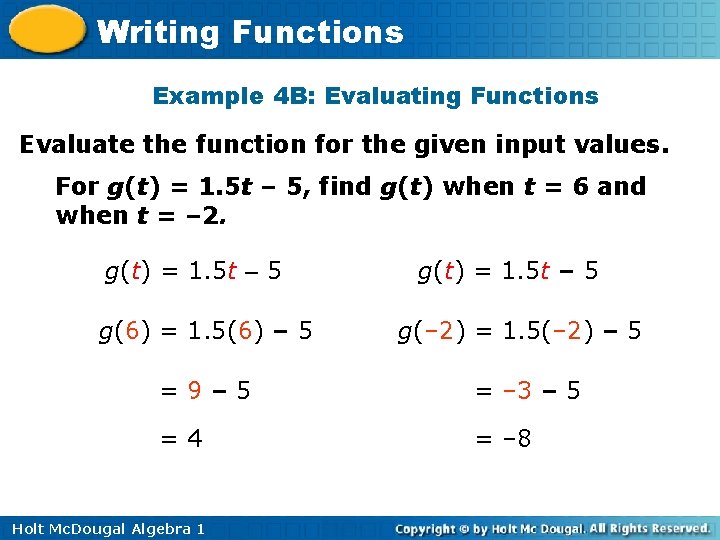 Writing Functions Example 4 B: Evaluating Functions Evaluate the function for the given input