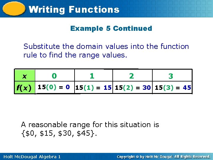Writing Functions Example 5 Continued Substitute the domain values into the function rule to