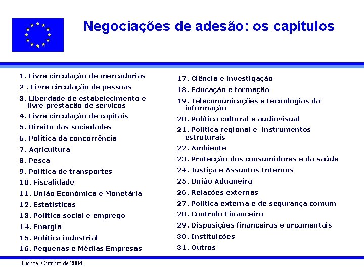 Negociações de adesão: os capítulos 1. Livre circulação de mercadorias 17. Ciência e investigação