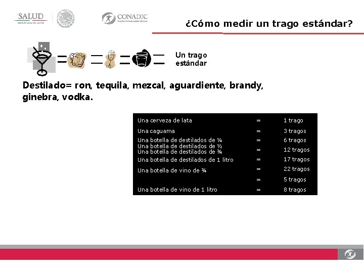 ¿Cómo medir un trago estándar? Un trago estándar Destilado= ron, tequila, mezcal, aguardiente, brandy,