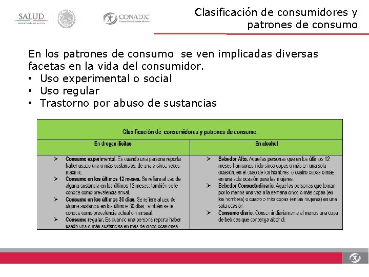 Clasificación de consumidores y patrones de consumo En los patrones de consumo se ven