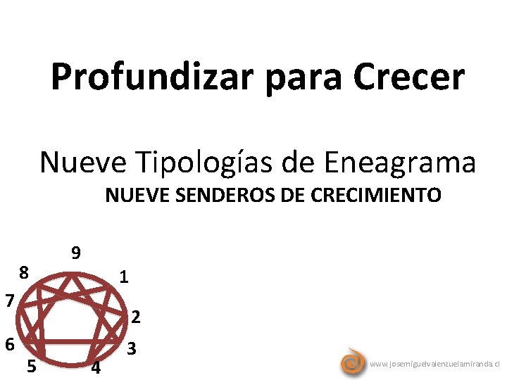 Profundizar para Crecer Nueve Tipologías de Eneagrama NUEVE SENDEROS DE CRECIMIENTO 8 9 1