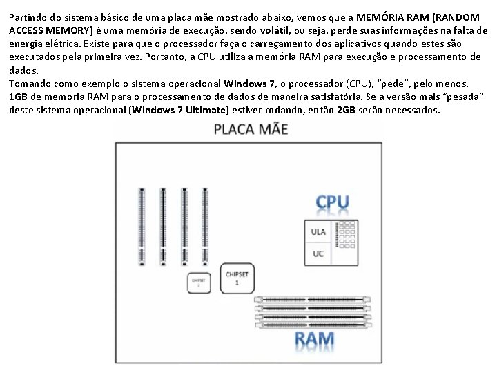 Partindo do sistema básico de uma placa mãe mostrado abaixo, vemos que a MEMÓRIA