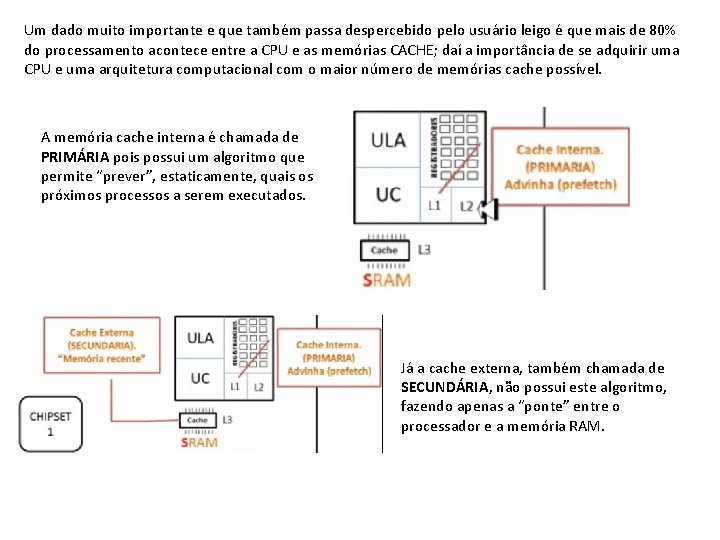 Um dado muito importante e que também passa despercebido pelo usuário leigo é que