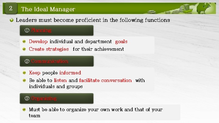 2 The Ideal Manager Leaders must become proficient in the following functions ① Planning