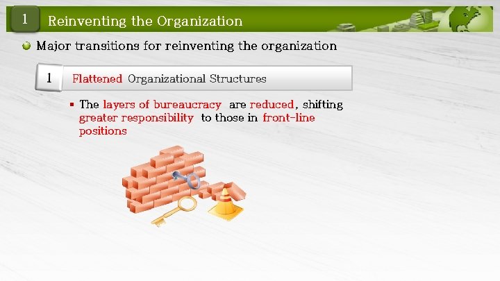 1 Reinventing the Organization Major transitions for reinventing the organization Flattened Organizational Structures §