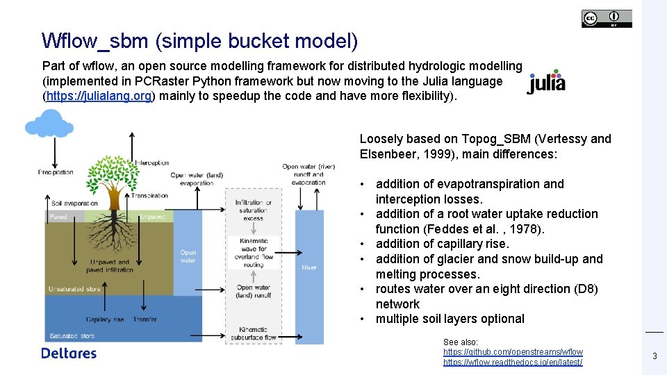Wflow Wflowsbm a spatially distributed hydrologic model from global