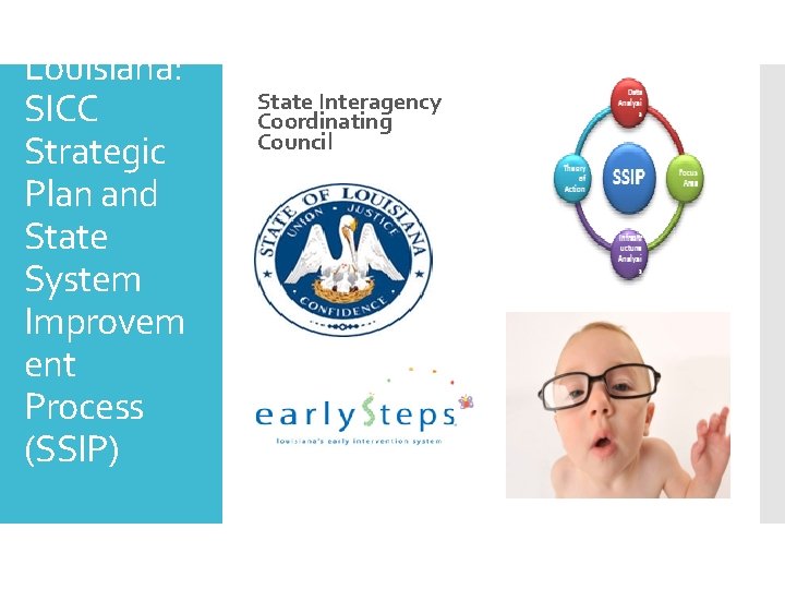 Louisiana: SICC Strategic Plan and State System Improvem ent Process (SSIP) State Interagency Coordinating Louisiana: SICC Strategic Plan and State System Improvem ent Process (SSIP) State Interagency Coordinating