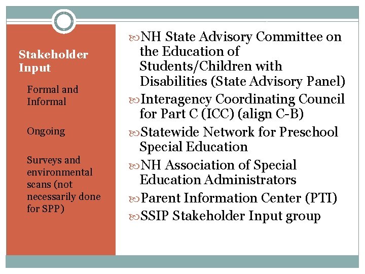 NH State Advisory Committee on Stakeholder Input Formal and Informal Ongoing Surveys and NH State Advisory Committee on Stakeholder Input Formal and Informal Ongoing Surveys and