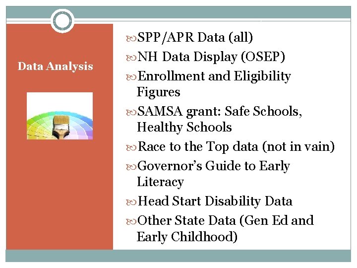 SPP/APR Data (all) Data Analysis NH Data Display (OSEP) Enrollment and Eligibility Figures SPP/APR Data (all) Data Analysis NH Data Display (OSEP) Enrollment and Eligibility Figures