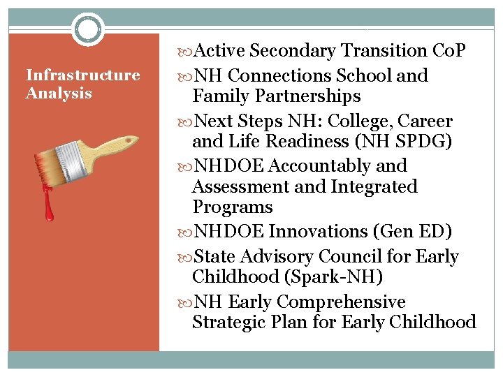 Active Secondary Transition Co. P Infrastructure Analysis NH Connections School and Family Partnerships Active Secondary Transition Co. P Infrastructure Analysis NH Connections School and Family Partnerships