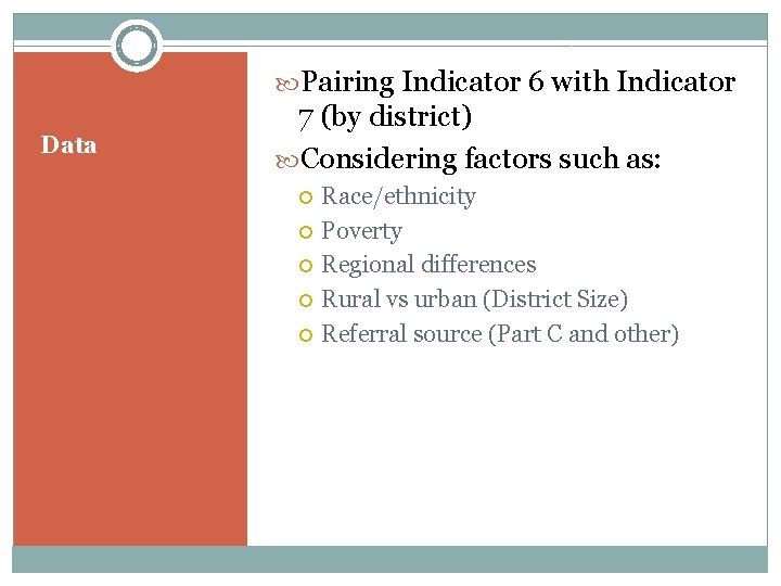 Pairing Indicator 6 with Indicator Data 7 (by district) Considering factors such as: Pairing Indicator 6 with Indicator Data 7 (by district) Considering factors such as: