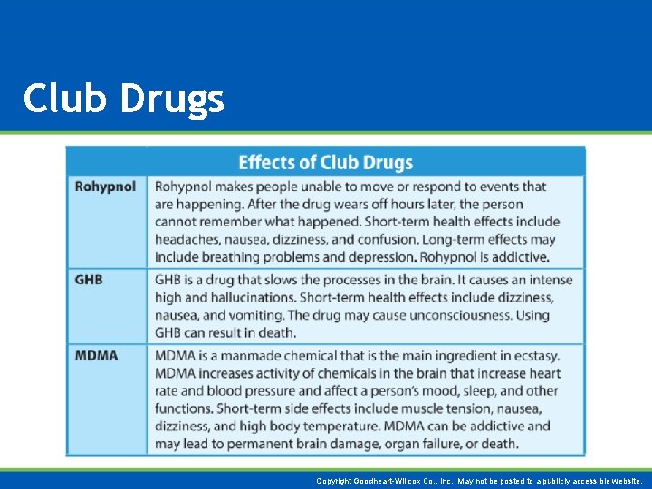 Club Drugs Copyright Goodheart-Willcox Co. , Inc. May not be posted to a publicly