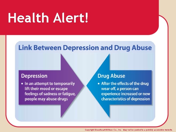 Health Alert! Copyright Goodheart-Willcox Co. , Inc. May not be posted to a publicly