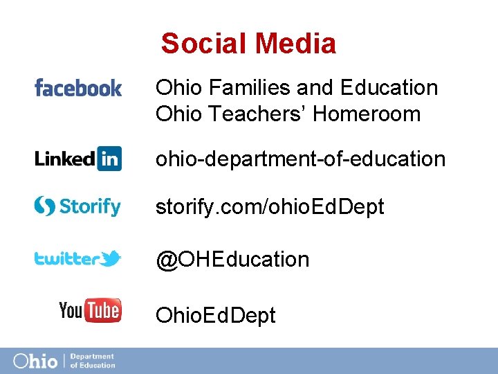 Social Media Ohio Families and Education Ohio Teachers’ Homeroom ohio-department-of-education storify. com/ohio. Ed. Dept