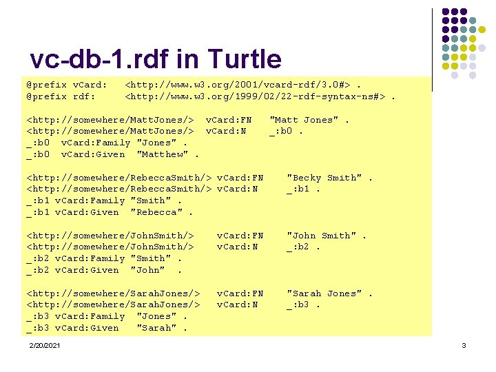 vc-db-1. rdf in Turtle @prefix v. Card: @prefix rdf: <http: //www. w 3. org/2001/vcard-rdf/3.