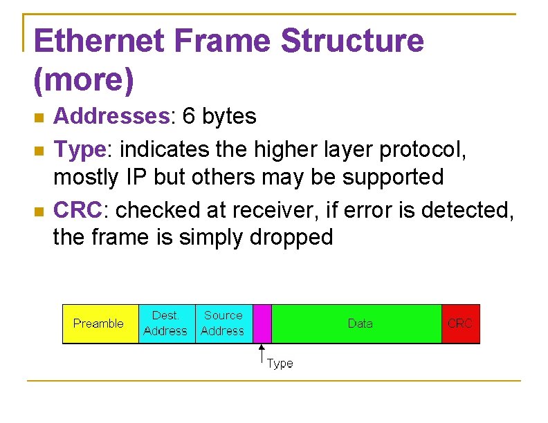 Ethernet Frame Structure (more) Addresses: 6 bytes Type: indicates the higher layer protocol, mostly