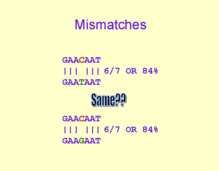 Mismatches GAACAAT ||| 6/7 OR 84% GAATAAT GAACAAT ||| 6/7 OR 84% GAAGAAT Mismatches GAACAAT ||| 6/7 OR 84% GAATAAT GAACAAT ||| 6/7 OR 84% GAAGAAT