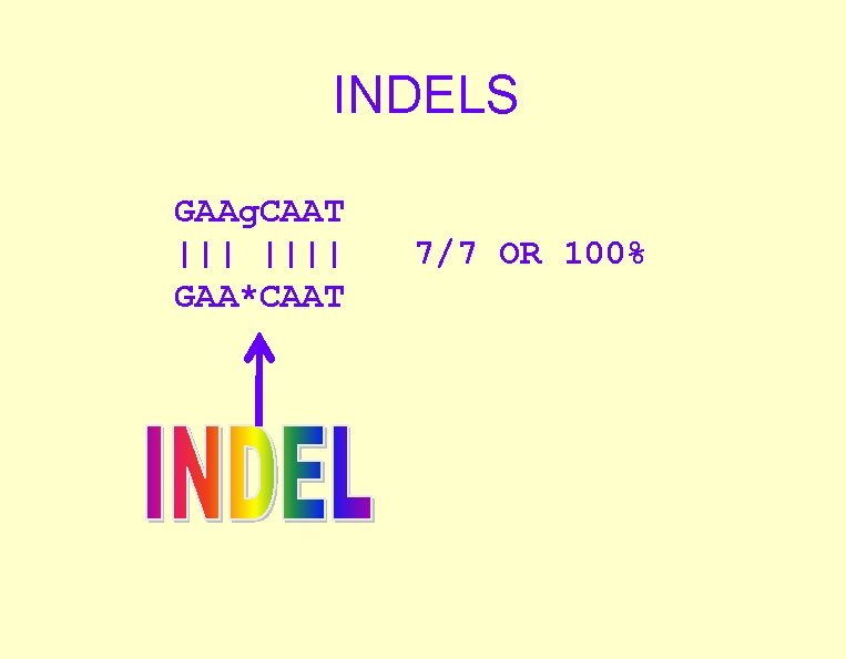 INDELS GAAg. CAAT |||| GAA*CAAT 7/7 OR 100% INDELS GAAg. CAAT |||| GAA*CAAT 7/7 OR 100%