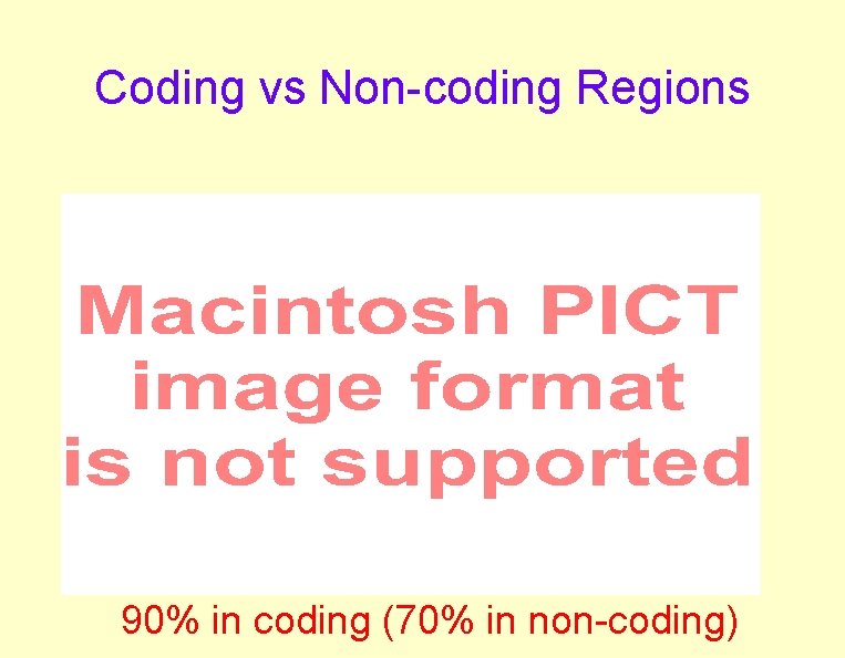 Coding vs Non-coding Regions 90% in coding (70% in non-coding) Coding vs Non-coding Regions 90% in coding (70% in non-coding)