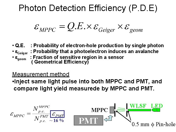Photon Detection Efficiency (P. D. E) • Q. E. : Probability of electron-hole production