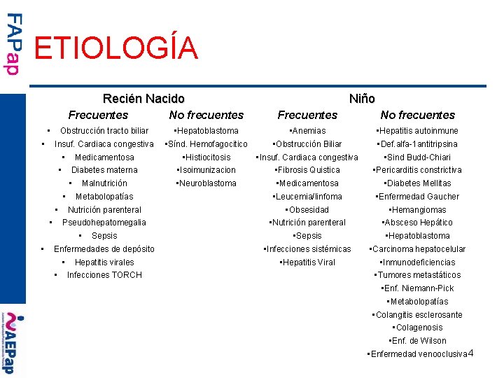 ETIOLOGÍA Recién Nacido Frecuentes • • Obstrucción tracto biliar Insuf. Cardiaca congestiva • •