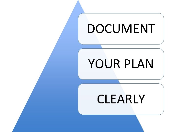Management DOCUMENT YOUR PLAN CLEARLY 