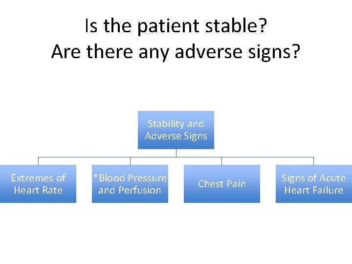 Is the patient stable? Are there any adverse signs? Stability and Adverse Signs Extremes