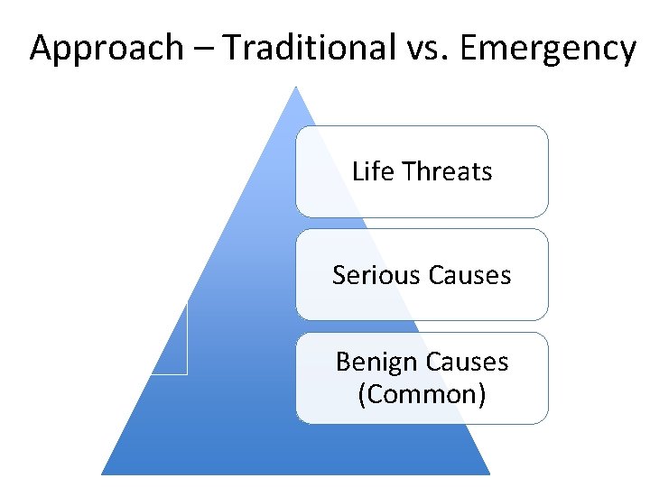 Approach – Traditional vs. Emergency Life Threats Serious Causes Benign Causes (Common) 