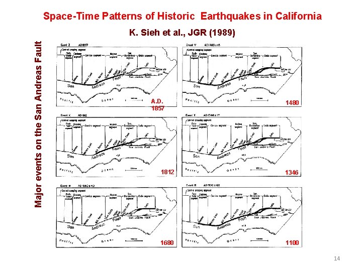 Space-Time Patterns of Historic Earthquakes in California Major events on the San Andreas Fault Space-Time Patterns of Historic Earthquakes in California Major events on the San Andreas Fault