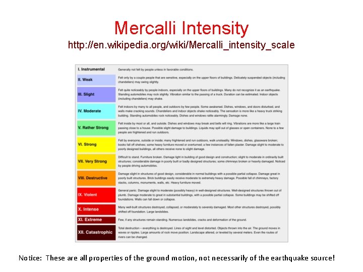 Mercalli Intensity http: //en. wikipedia. org/wiki/Mercalli_intensity_scale Notice: These are all properties of the ground Mercalli Intensity http: //en. wikipedia. org/wiki/Mercalli_intensity_scale Notice: These are all properties of the ground