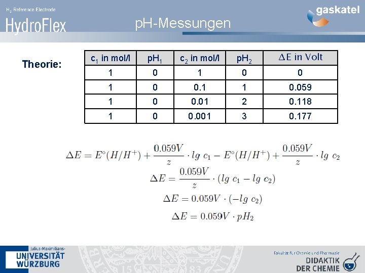 p. H-Messungen Theorie: c 1 in mol/l p. H 1 c 2 in mol/l