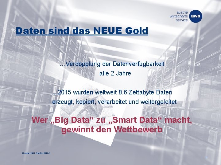Daten sind das NEUE Gold …Verdopplung der Datenverfügbarkeit alle 2 Jahre … 2015 wurden