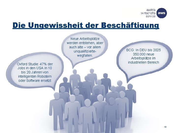 Die Ungewissheit der Beschäftigung Neue Arbeitsplätze werden entstehen, aber auch alte – vor allem