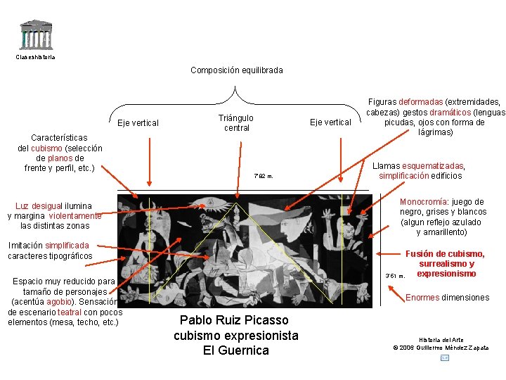 Claseshistoria Composición equilibrada Eje vertical Características del cubismo (selección de planos de frente y