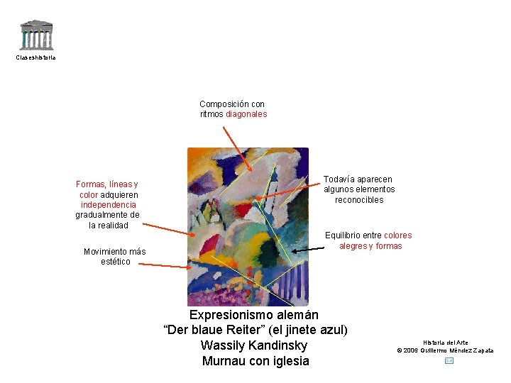 Claseshistoria Composición con ritmos diagonales Formas, líneas y color adquieren independencia gradualmente de la