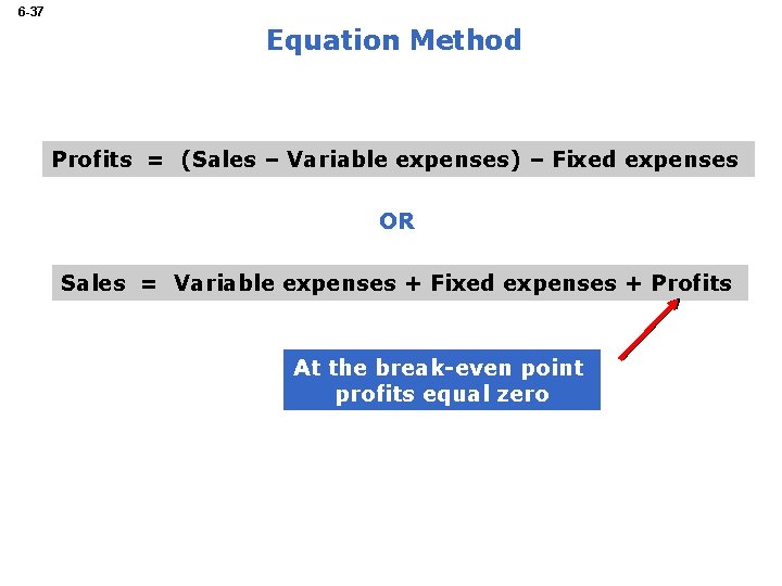 6 -37 Equation Method Profits = (Sales – Variable expenses) – Fixed expenses OR