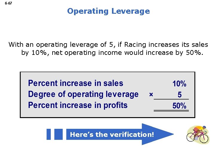 6 -67 Operating Leverage With an operating leverage of 5, if Racing increases its
