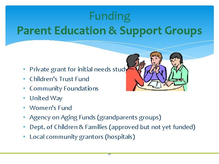 Funding Parent Education & Support Groups • • Private grant for initial needs study