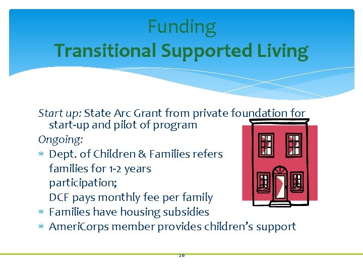 Funding Transitional Supported Living Start up: State Arc Grant from private foundation for start-up