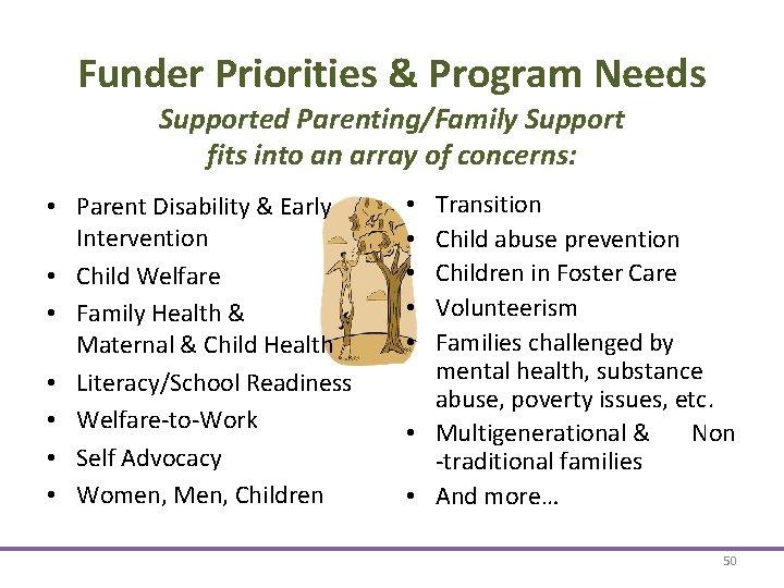 Funder Priorities & Program Needs Supported Parenting/Family Support fits into an array of concerns: