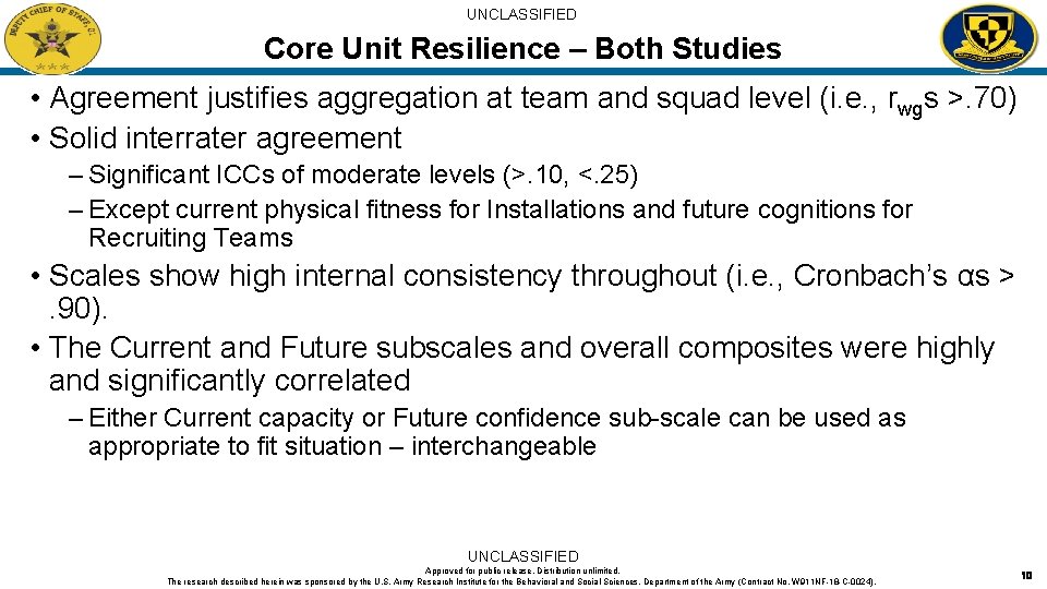 UNCLASSIFIED Core Unit Resilience – Both Studies • Agreement justifies aggregation at team and