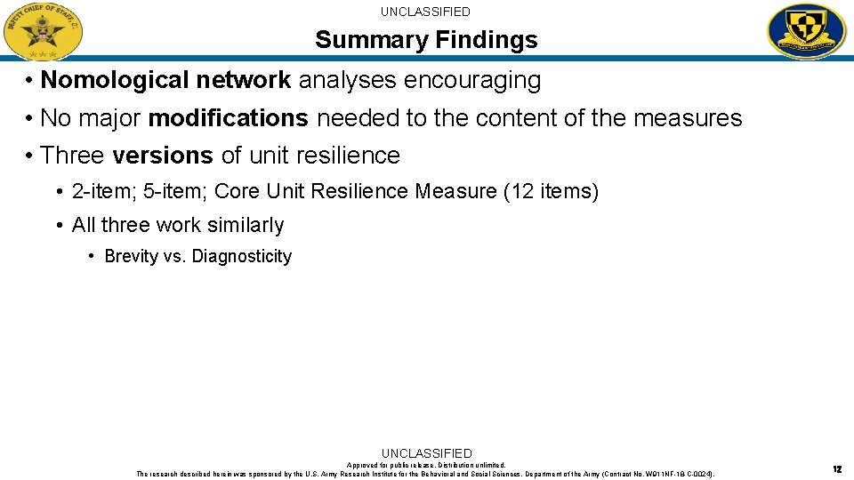 UNCLASSIFIED Summary Findings • Nomological network analyses encouraging • No major modifications needed to