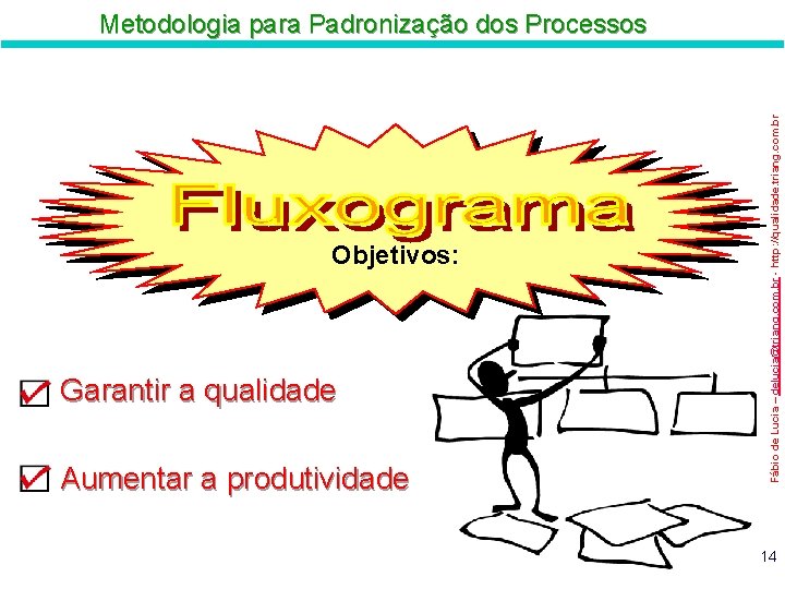 Objetivos: Garantir a qualidade Aumentar a produtividade Fábio de Lucia – delucia@triang. com. br