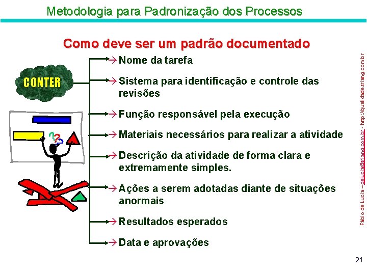 Metodologia para Padronização dos Processos à Nome da tarefa CONTER à Sistema para identificação